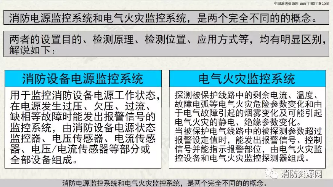 消防設(shè)備電源監(jiān)控系統(tǒng)與<a href=http://www.heblongsheng.cn/dianqihuozai/ target=_blank class=infotextkey>電氣火災(zāi)監(jiān)控</a>系統(tǒng)的區(qū)別